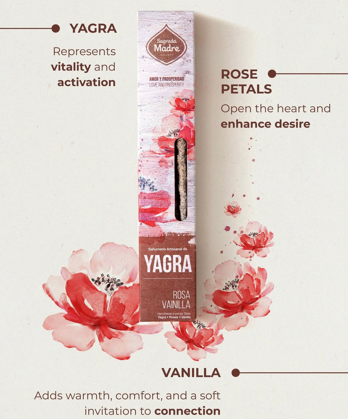 Flower Yagra Incense Collection – Floral Artisan Incense Sticks Set for Ritual & Home Fragrance