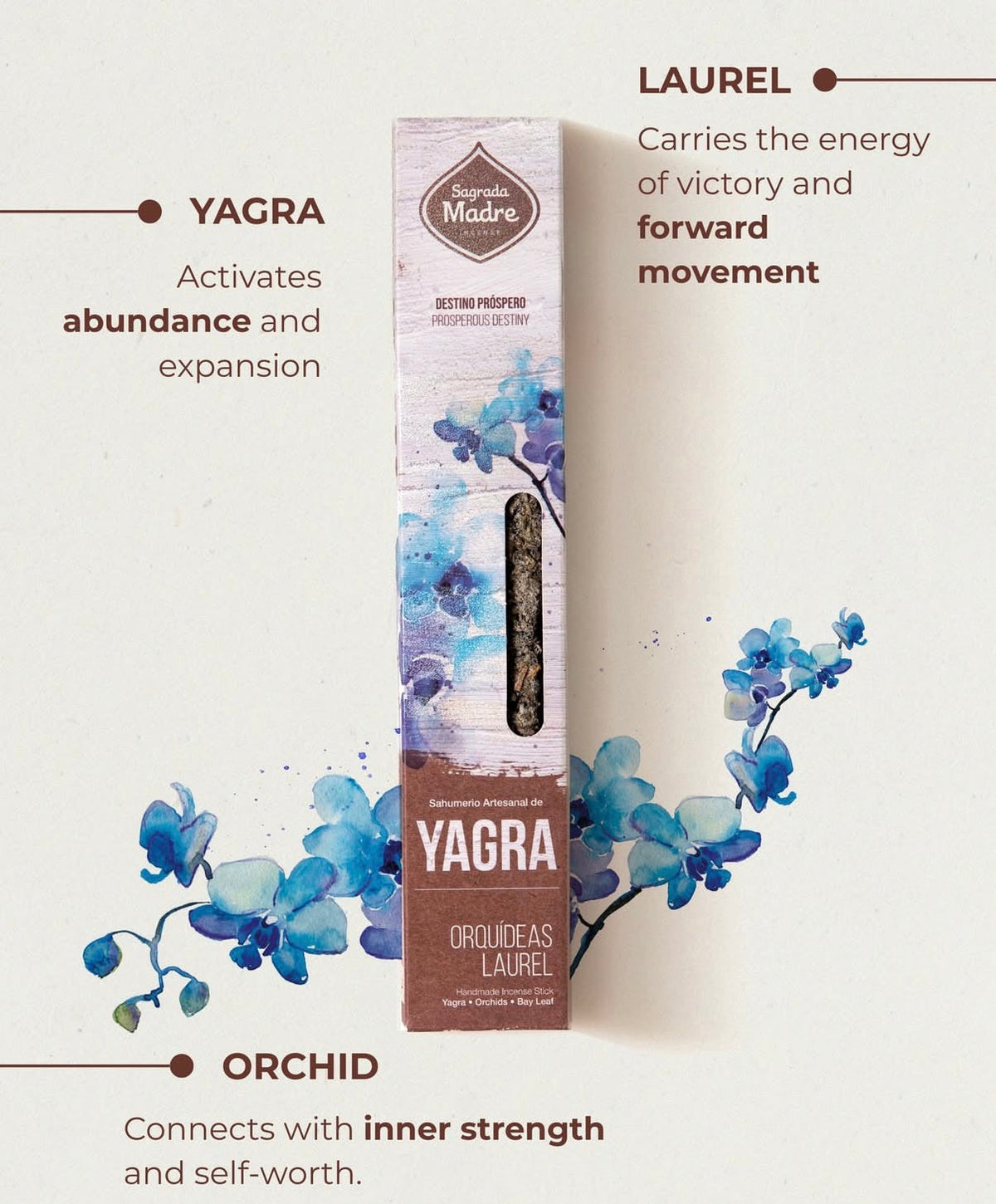 Flower Yagra Incense Collection – Floral Artisan Incense Sticks Set for Ritual & Home Fragrance