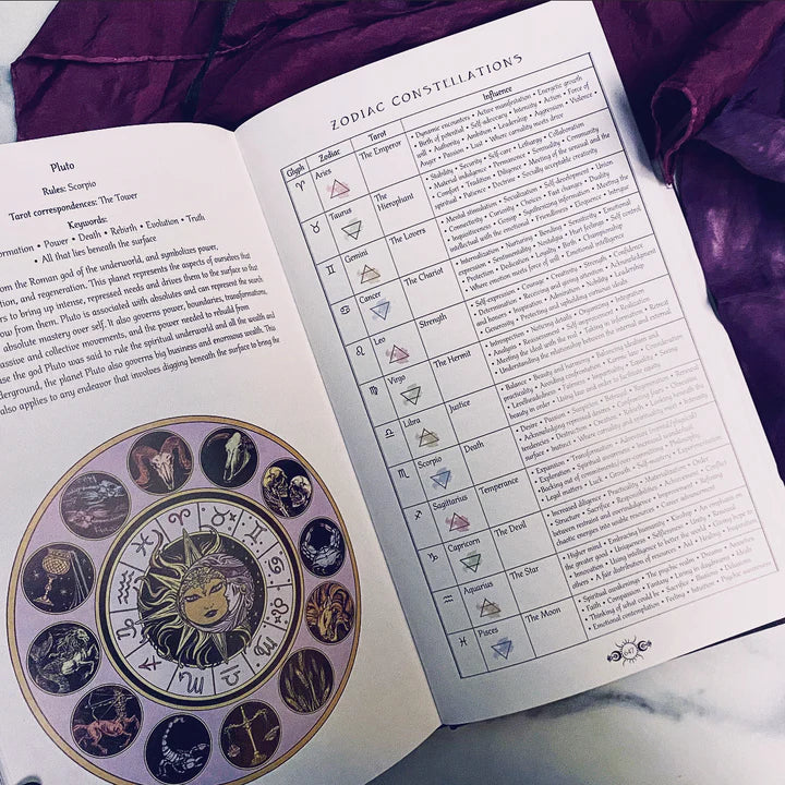 The Nameless One Tarot & Oracle Deck – Witchy Spiritual Divination Deck & Guidebook