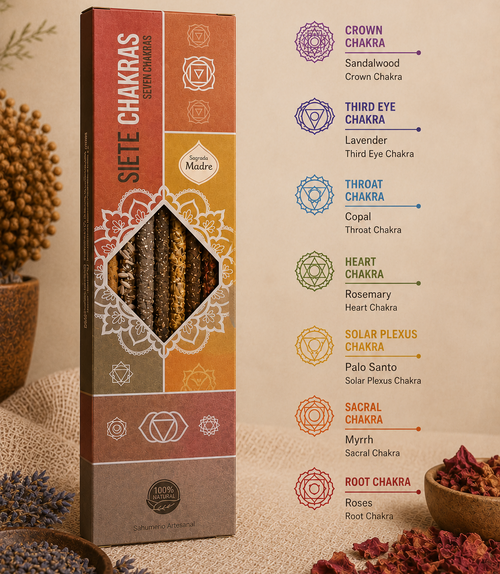 7 Chakra Incense Collection – Variety Chakra Balancing Incense Sticks Set for Meditation & Healing